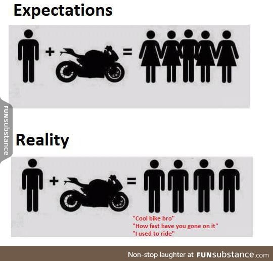 Owning a motorcycle: Expectations vs. Reality