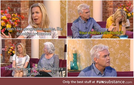 Geographical names