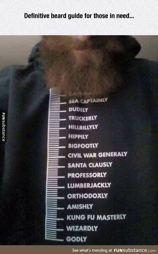 How long can you grow it?
