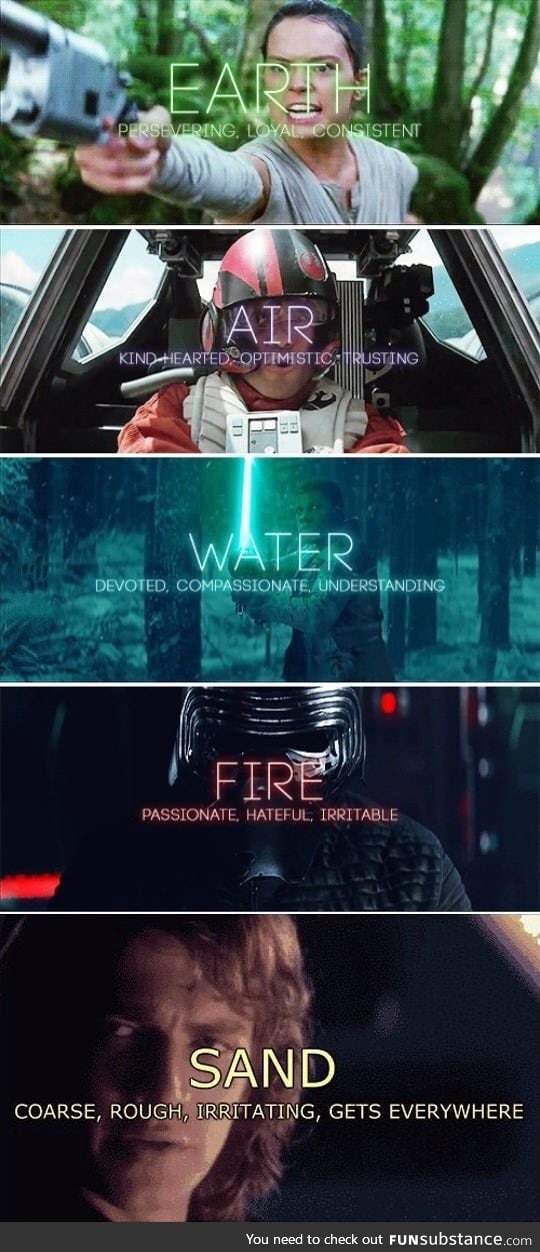 The Star Wars elements