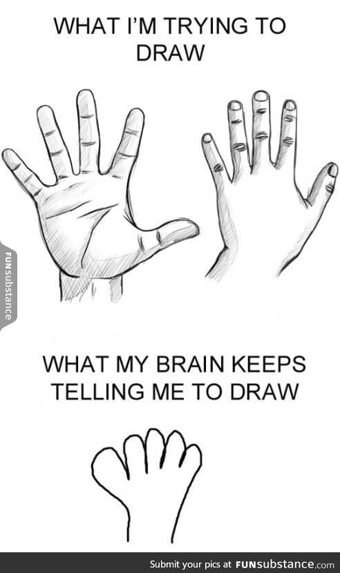 Drawing hands