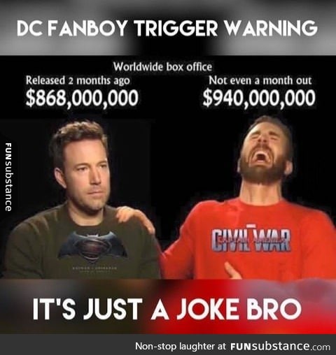 DC fans trigger warning