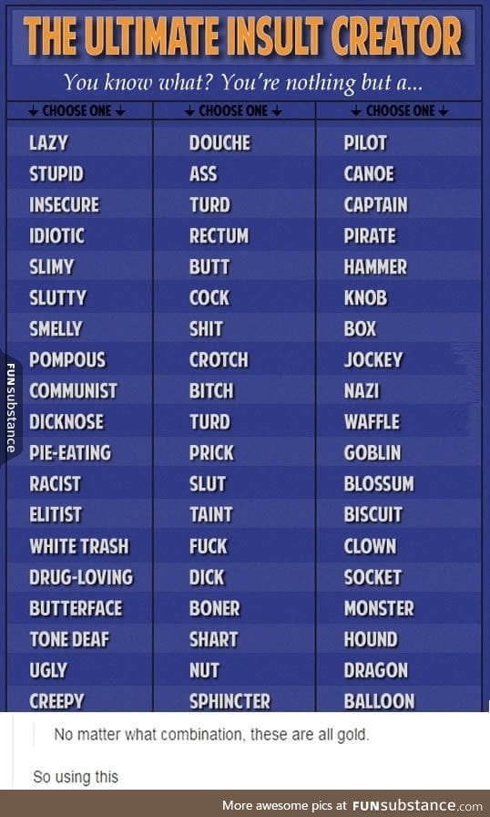 The insult creator chart