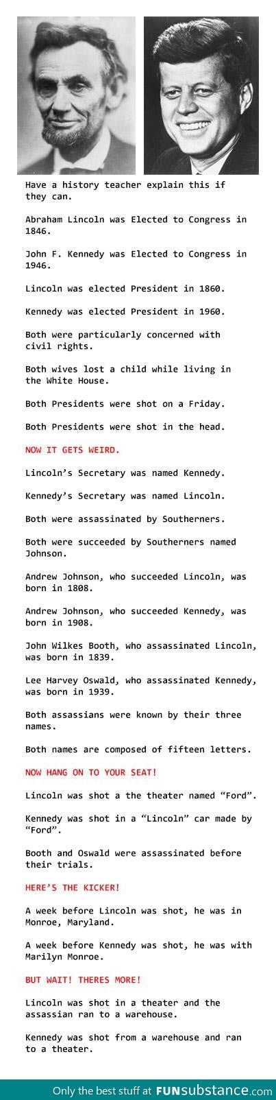 Mind blowing coincidences on Lincoln's and Kennedy's murder