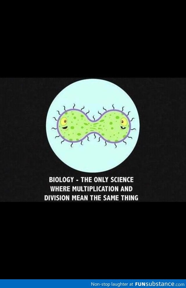 Biology