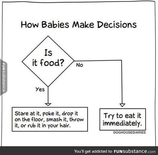 The way babies make decisions