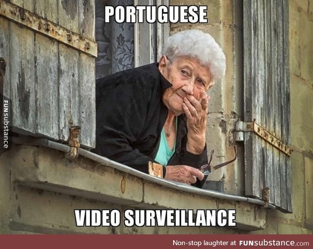 Probably one of the best video surveillance