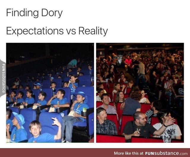 Finding Dory