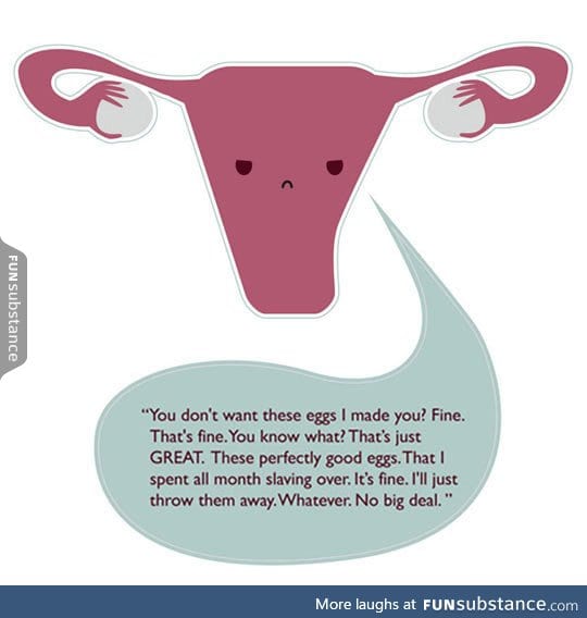 Disappointed uterus