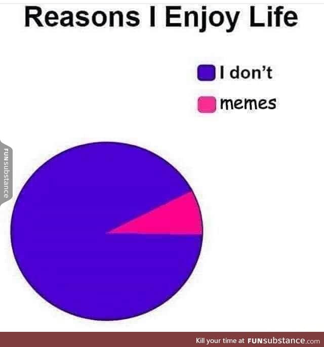 Memes are part of life