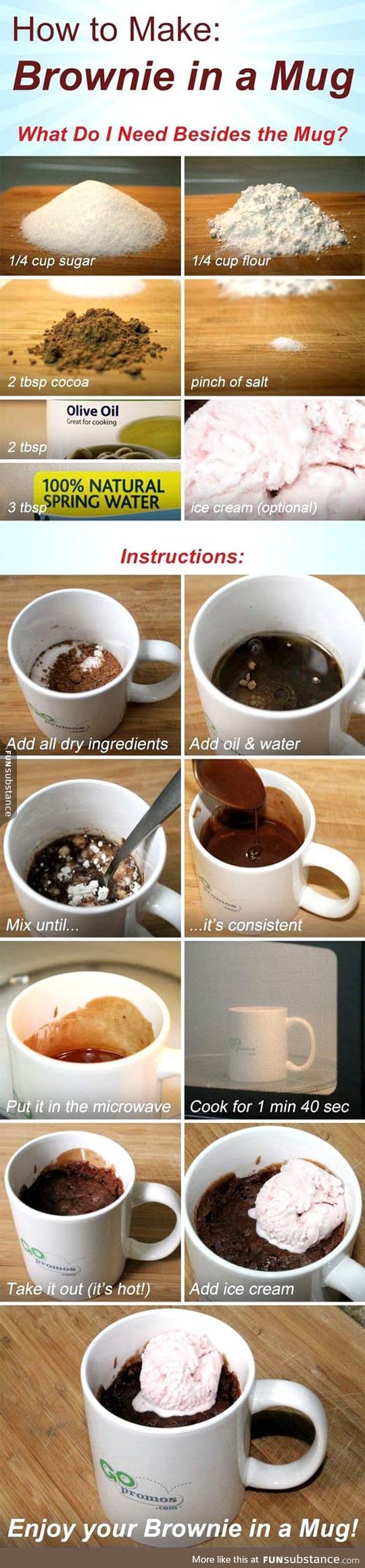 How to make a brownie in a mug