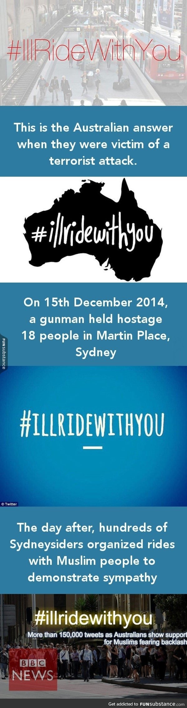 This is how Australia reacts to a terrorist attack