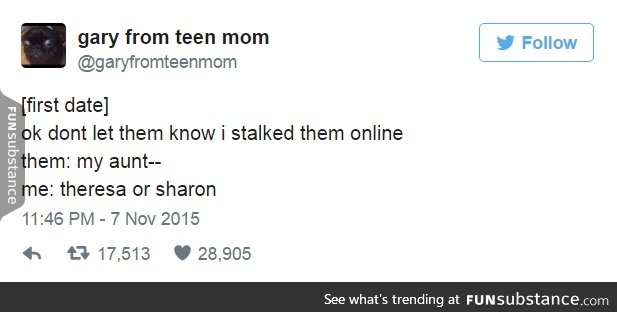 Problems of online stalking