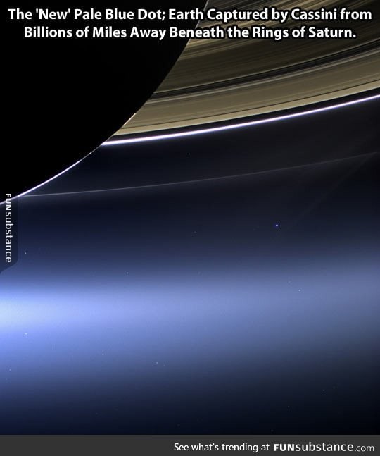 The pale blue dot is Earth