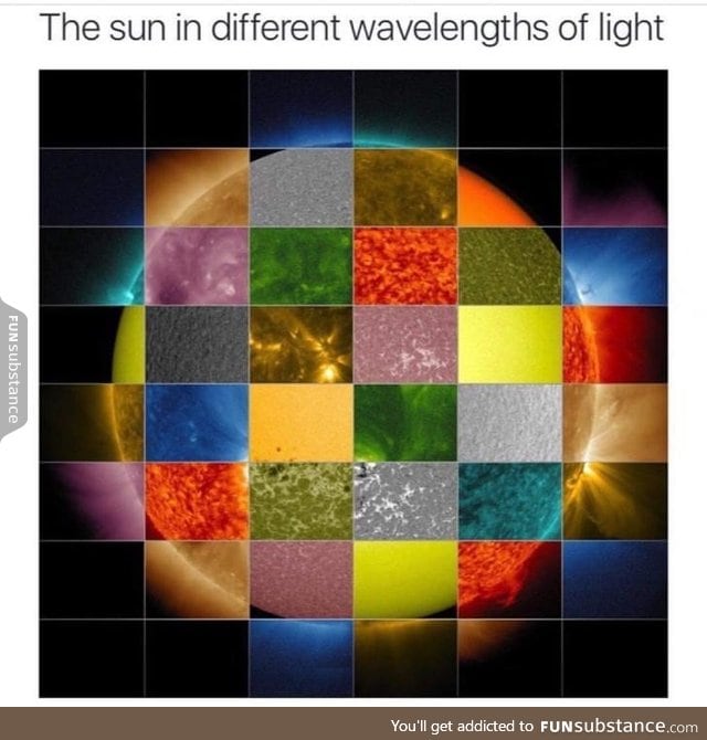 The Sun in different wave lengths of light