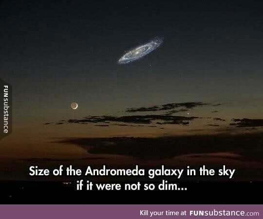 Andromeda size