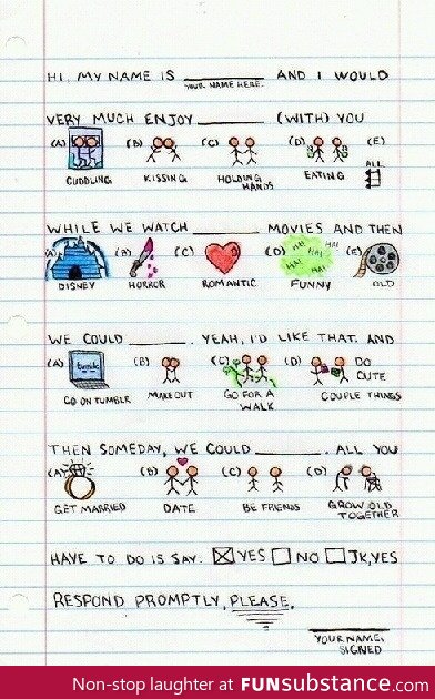 Dating cheat sheet