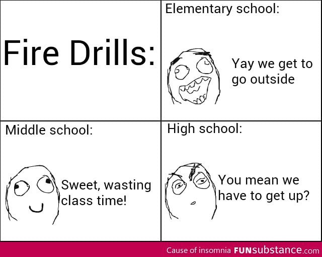 Fire drills