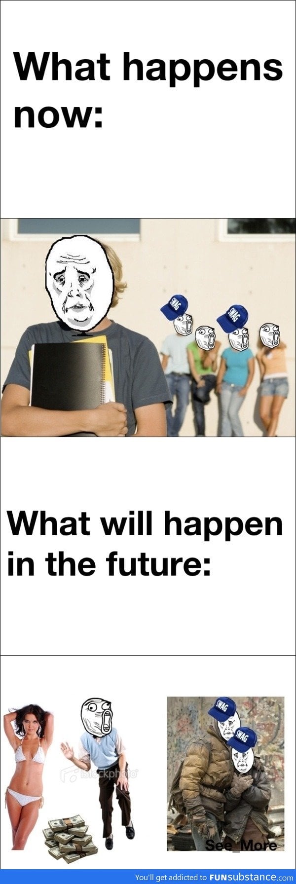 SWAG in the future