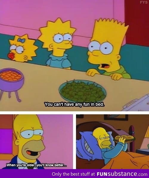 Classic Simpsons