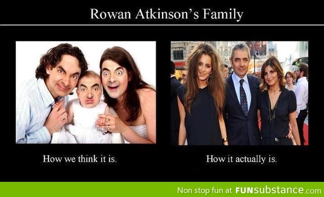 Rowan Atkinson's Family
