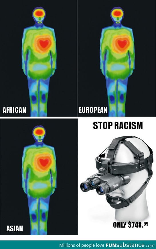 How Stop Racism