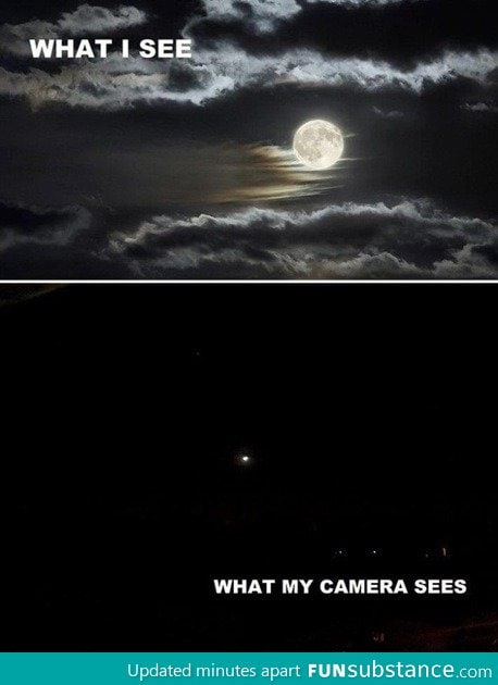 What I see at night