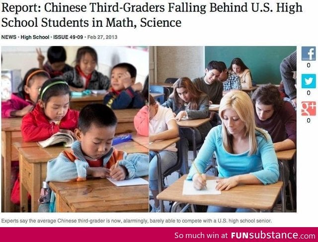 US Education