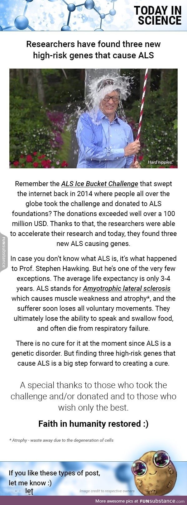 Today in Science: ALS causing genes discovered