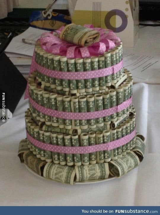 The cake I actually want for my birthday