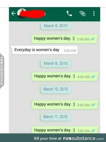 Everyday is women's day