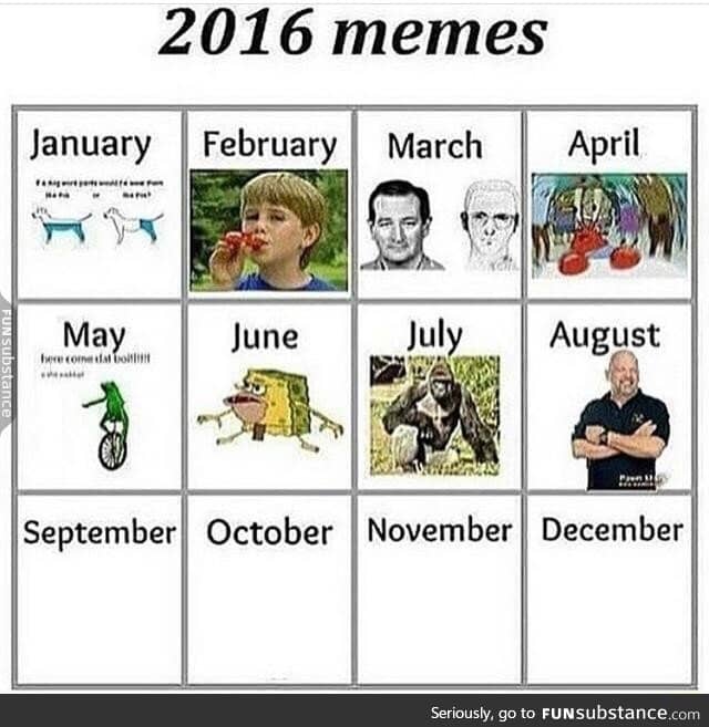 Memes in 2016 so far