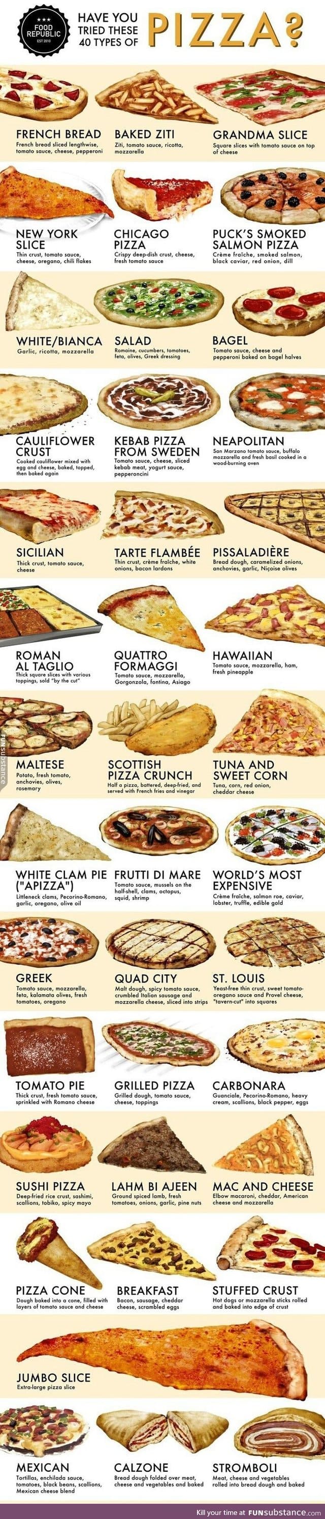 All the different pizzas