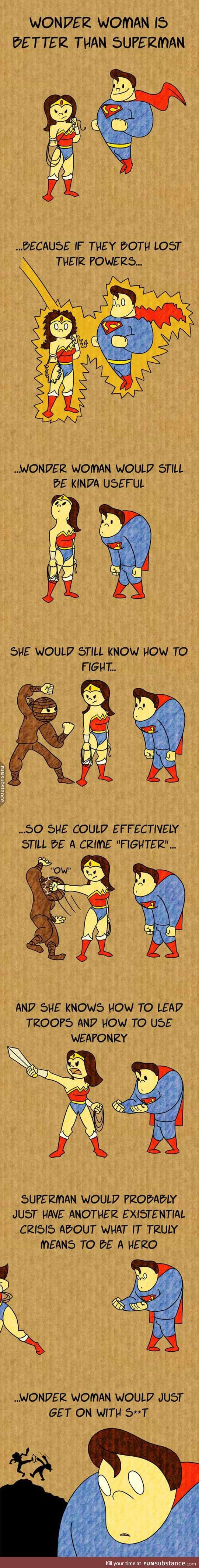 Wonder woman and super man compared
