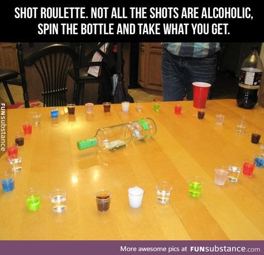 The shot roulette
