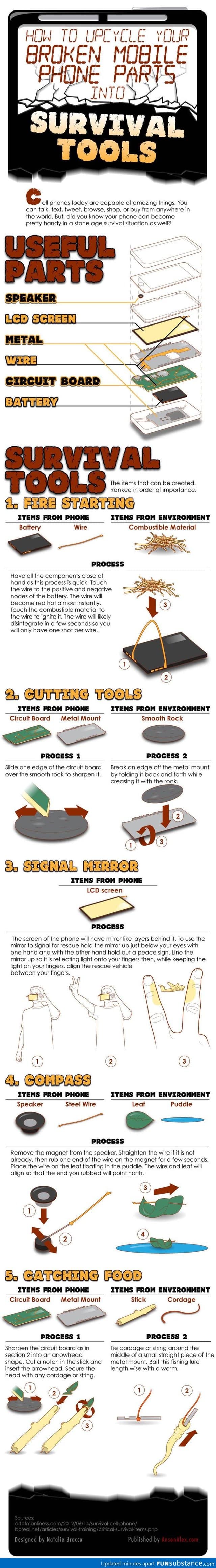 turn phone survival tool