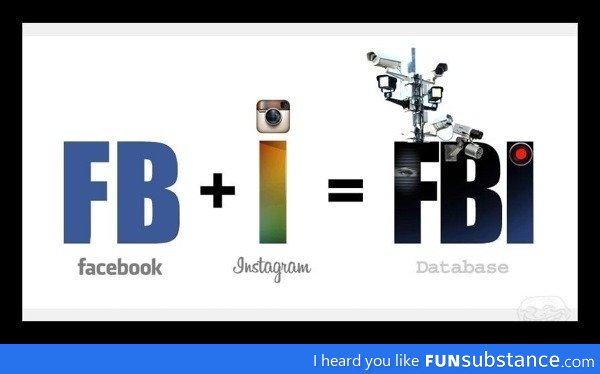Facebook + Instagram = FBI