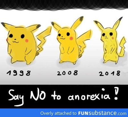 Say No To Anorexia