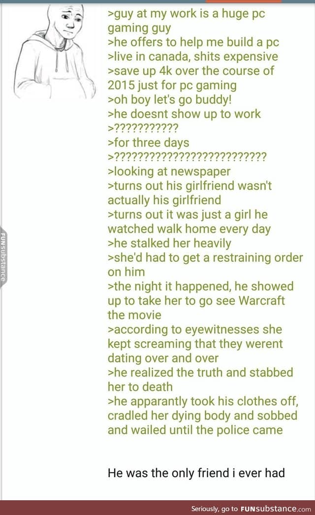 Anons pc gaming experience