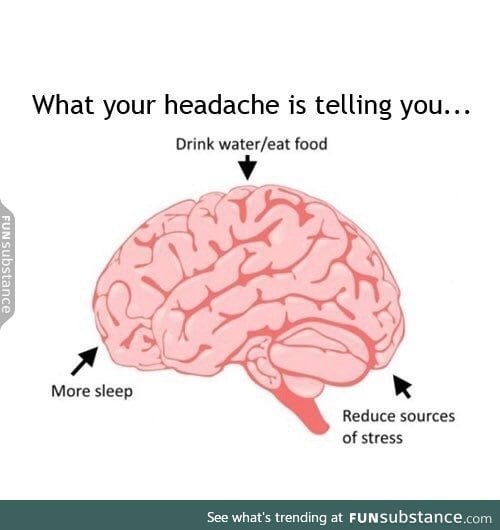 Headache reasons