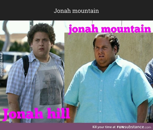 Jonah modes