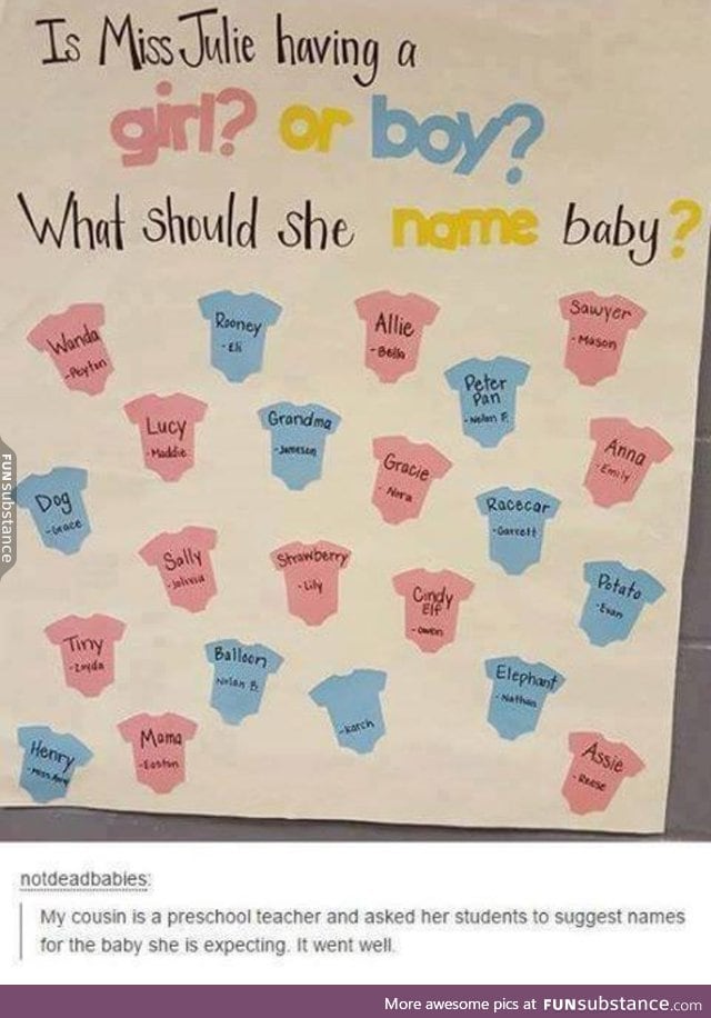 Baby names