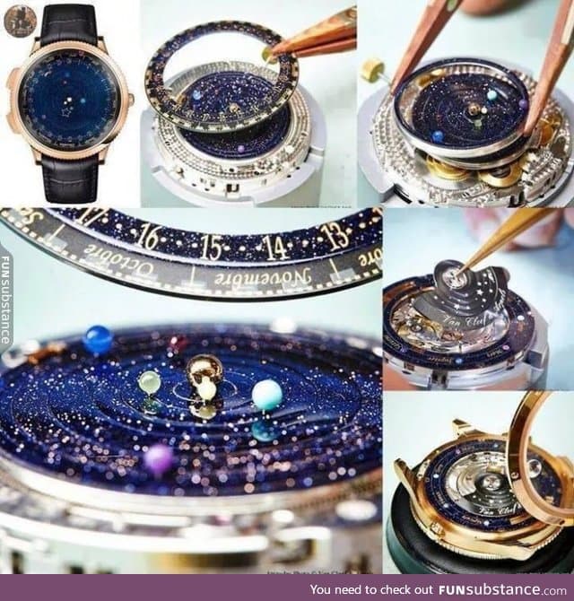 Planetary watch