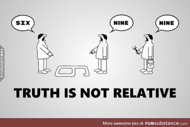 Truth is not relative!