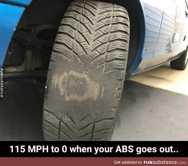 How ABS can save your wheels