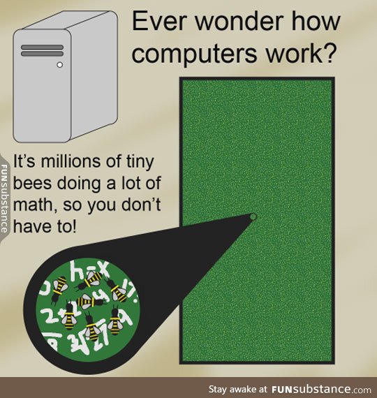 secretly view other computers at work