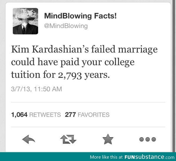 Kim Kardashian's marriage