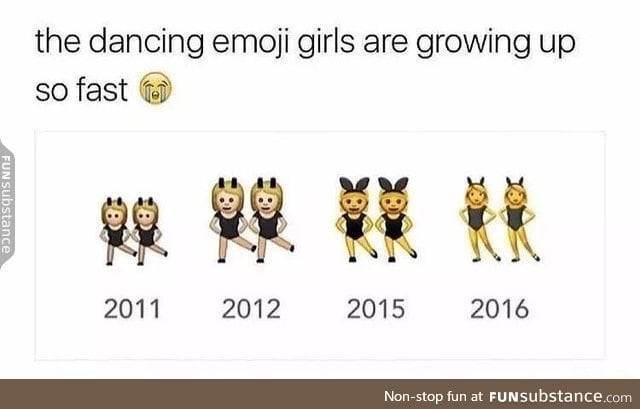 Emojis are growing up