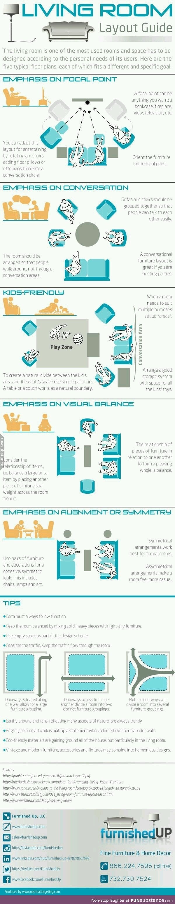 Living room layout guide