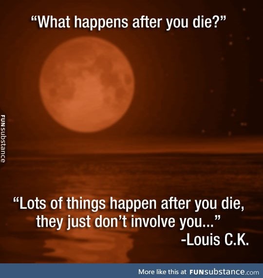 What happens after you die?